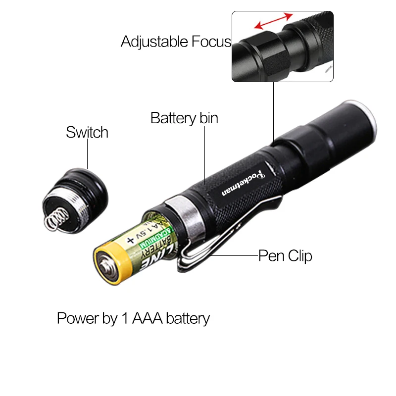 Mini Flashlight Pocket-sized Emergency Light Small Torct Tactical Flashlight Waterproof Flashlight Camping Flashlight Hunting
