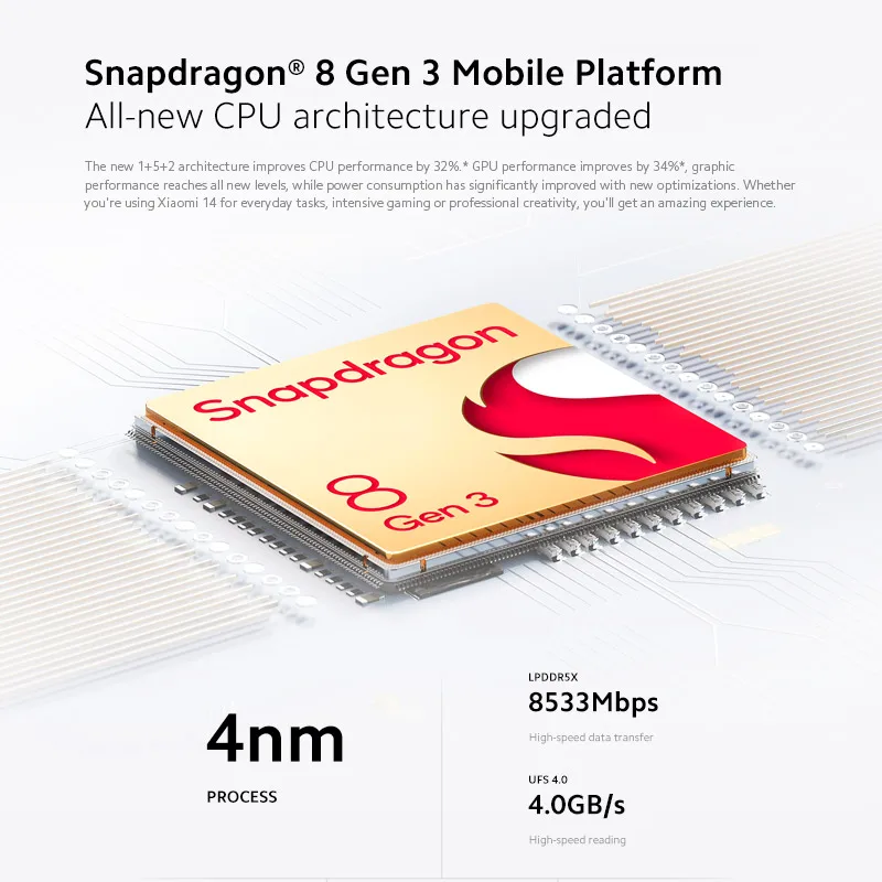 Nuevo Xiaomi 14 Smartphone Snapdragon 8 Gen 3 CPU 256GB/512GB ROM 50MP cámara Leica pantalla AMOLED de 6,36 "versión Global
