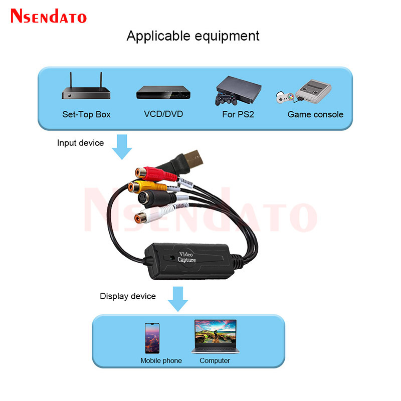 USB 2.0 Type C AV S Адаптер карты захвата видео RCA AV Video Composite в конвертер USB Type C Поддержка NTSC PAL для камеры OBS PC