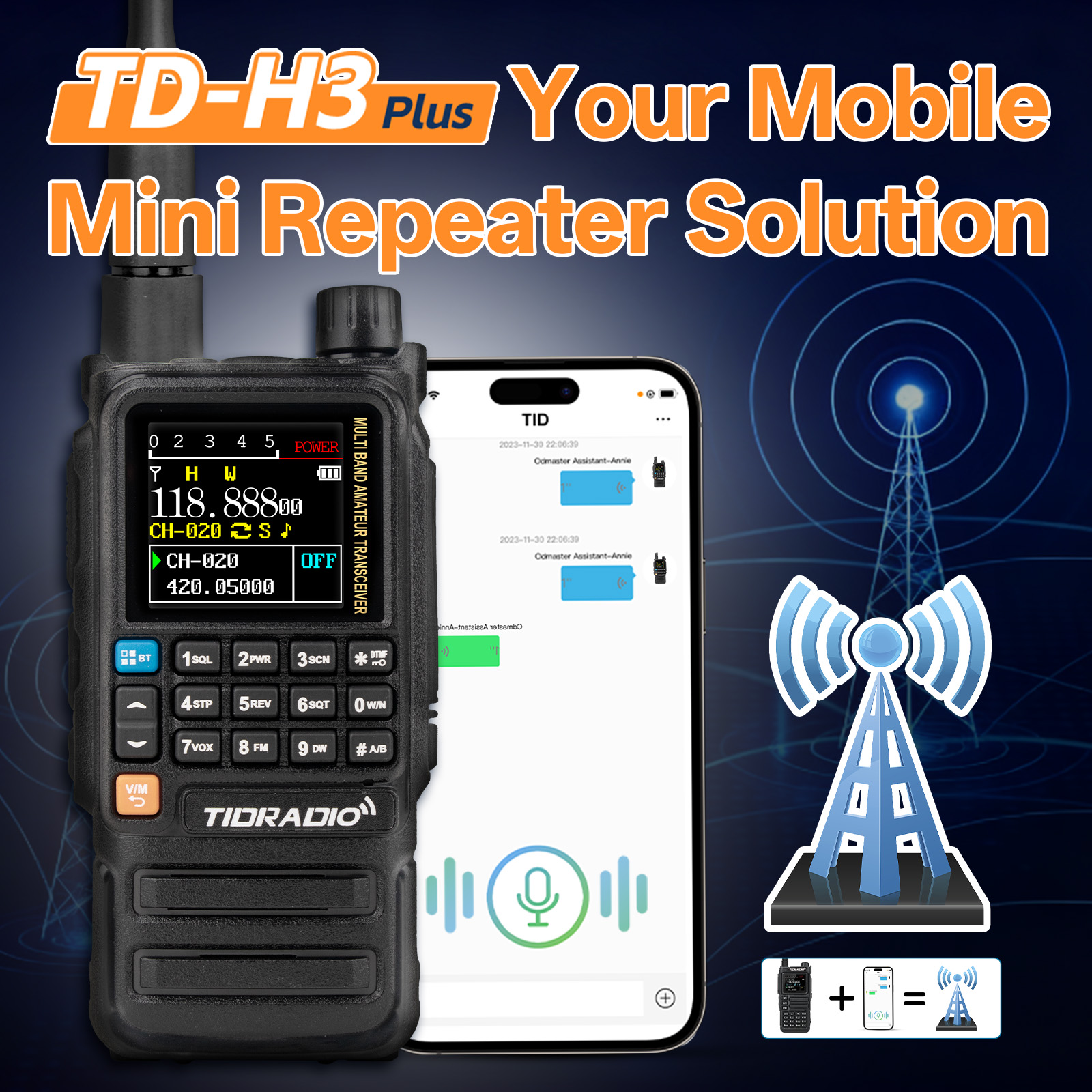Repetidor Walkie Talkie Global TIDRADIO H3 Plus, funciones Bluetooth mejoradas, banda aérea, Radio de largo alcance, programación inalámbrica