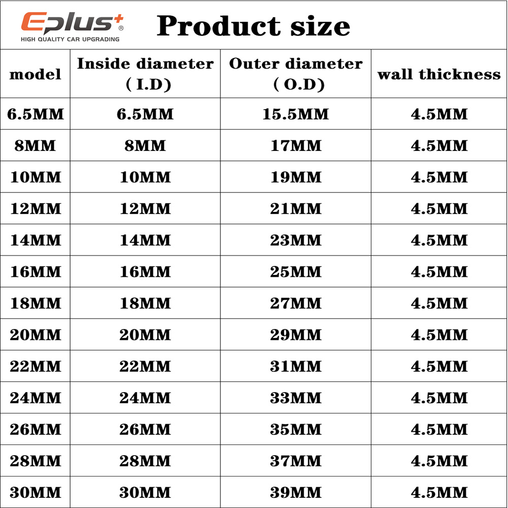 EPLUS 4-laags polyester siliconenslangen recht 1 meter automotor universele hoge temperatuur silicagelbuis zwart blauw rood
