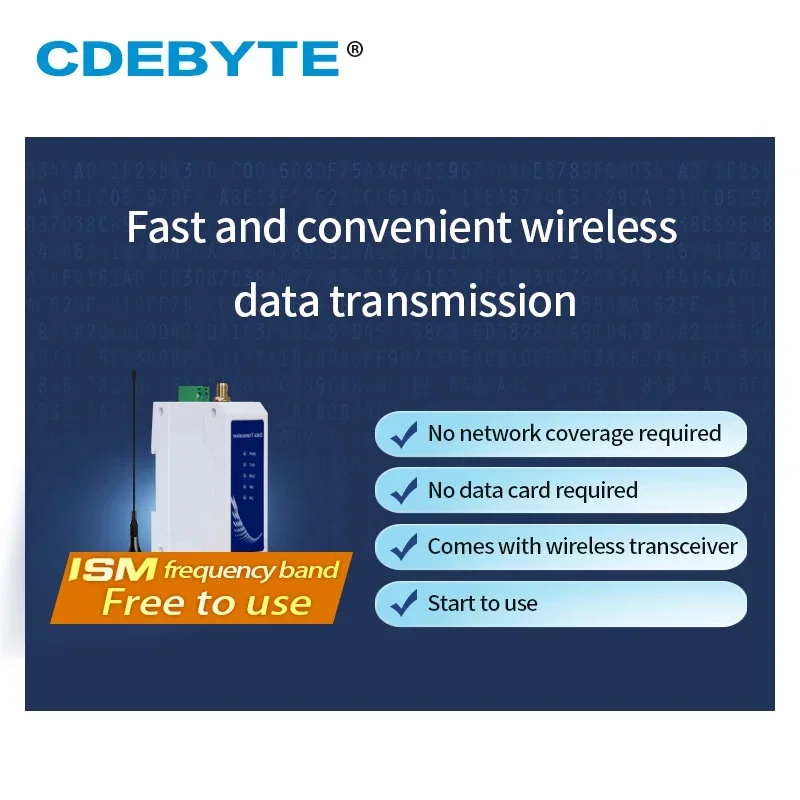 433 МГц RS485 ModBus Беспроводная передача данных цифровой радиоприемник 20 дБм GFSK большой радиус действия 1 км Din-рейка для предотвращения пожара