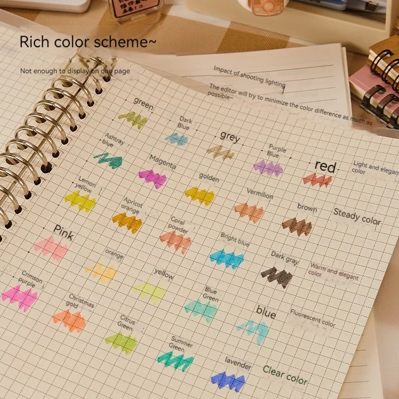 5 สี/กล่อง Double Headed Highlighter ชุดปากกาเรืองแสงวาด Markers Highlighters ปากกา Art ญี่ปุ่นน่ารัก Pastel เครื่องเขียน