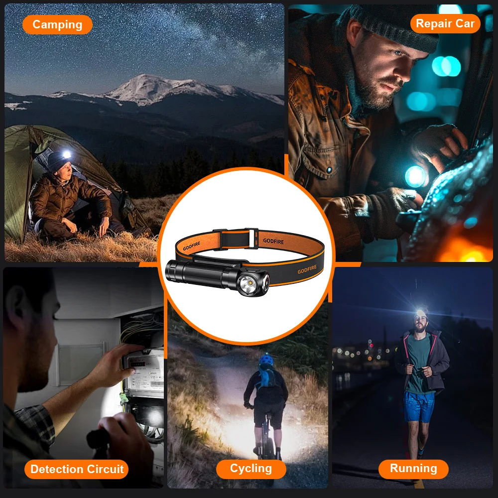 2025 SUPERFIRE TH04 Headlamp Type C Rechargeable 90° Headlight Led head Flashlights with Indicator Magnet Tail, Head Flashlight