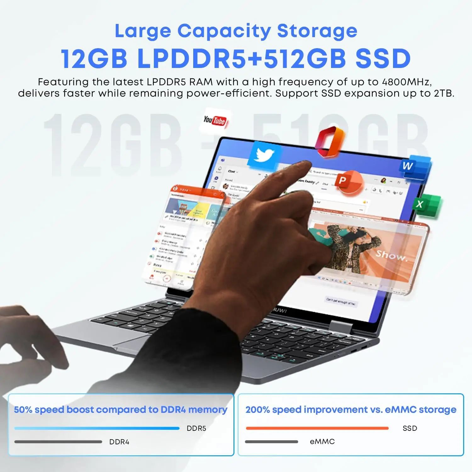 CHUWI 미니북 X 2-in-1 노트북 인텔 N150(최대 3.6GHz) 512GB ROM 12GB/16GB LPDDR5 10.51인치 2K FHD IPS 윈도우 11 노트북