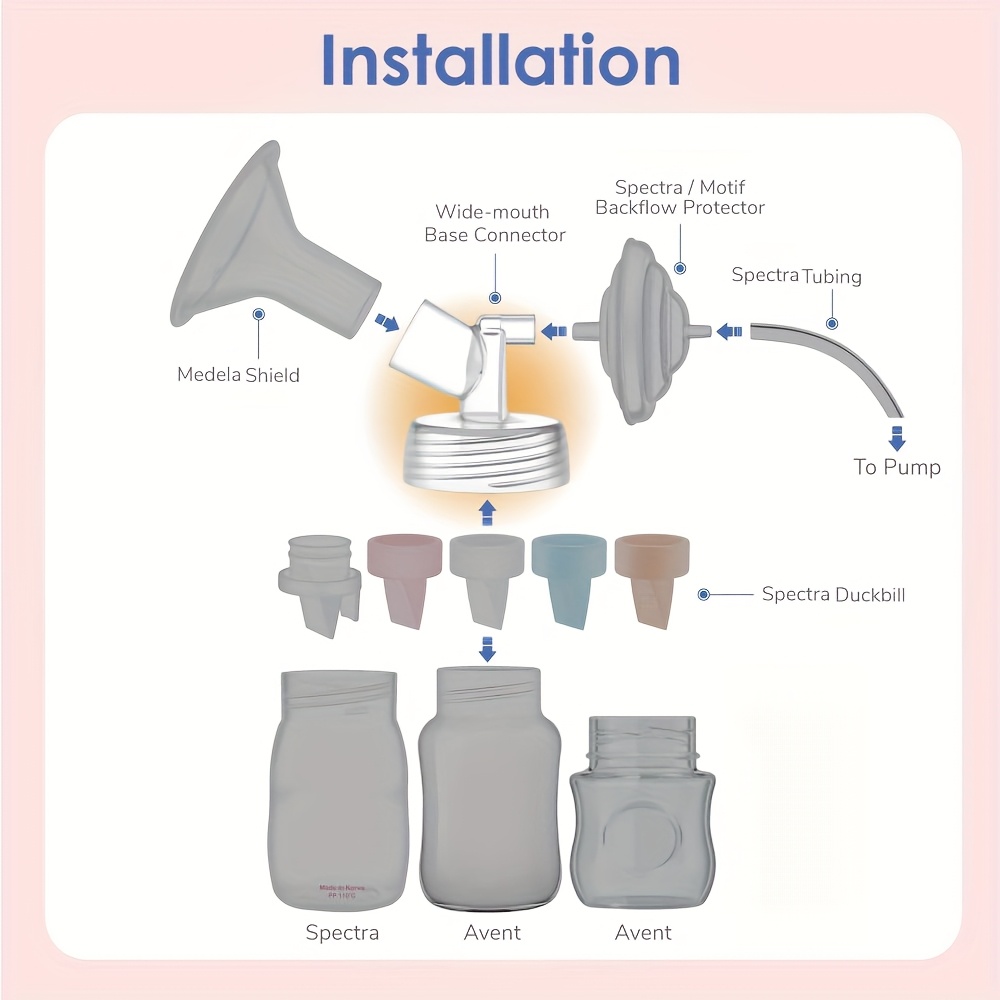 2-teiliger Flansch, kompatibel mit Spectra-Milchpumpenzubehör, abnehmbares Baby-Stillzubehör, Teile in Lebensmittelqualität
