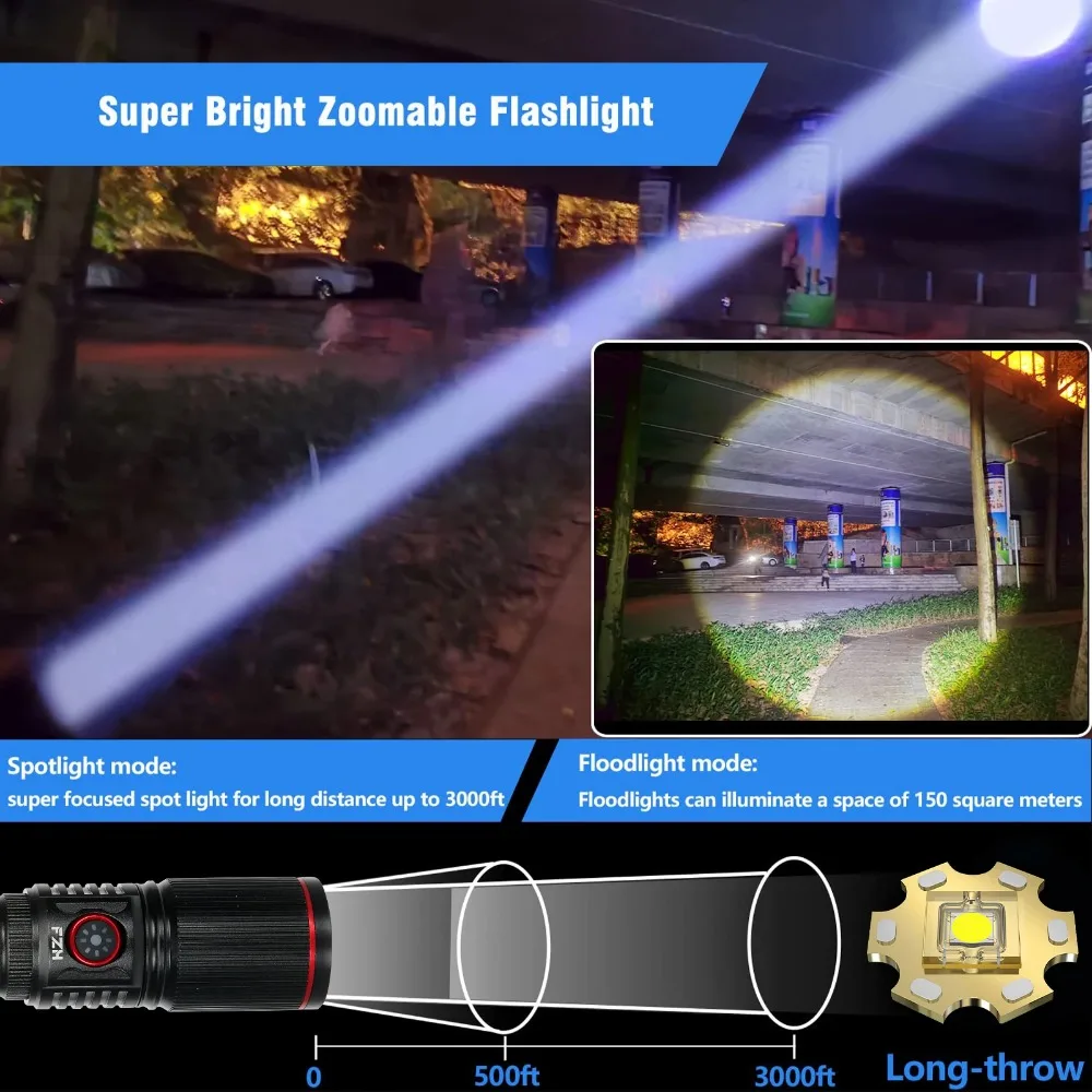 Linterna LED láser blanca con Zoom de 20W, linterna recargable tipo C de alta potencia para acampar, caza al aire libre, pesca, lámpara de iluminación para caminar