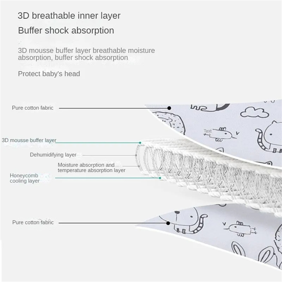 Baby Car Seat Head Support Children Fastening Belt Adjustable Boy Girl Sleep Positioner Baby Saftey Pillow Infant Head Protector