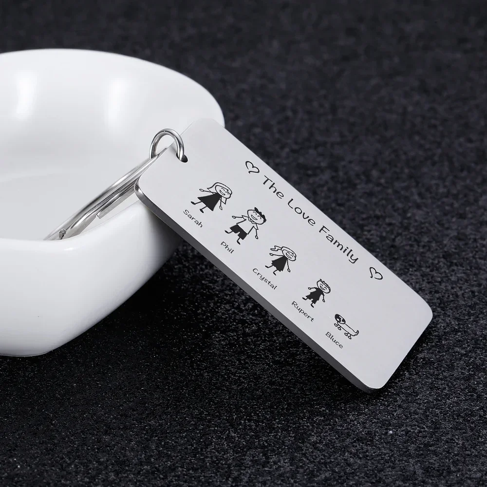 schlüsselanhänger keychain personalized schlüsselanhänger personalisiert custom personalisiert schlüssel anhänger personalisierte geschenke customized brelok do kluczy schlussel anhenger geschenk für freundin einkaufsw