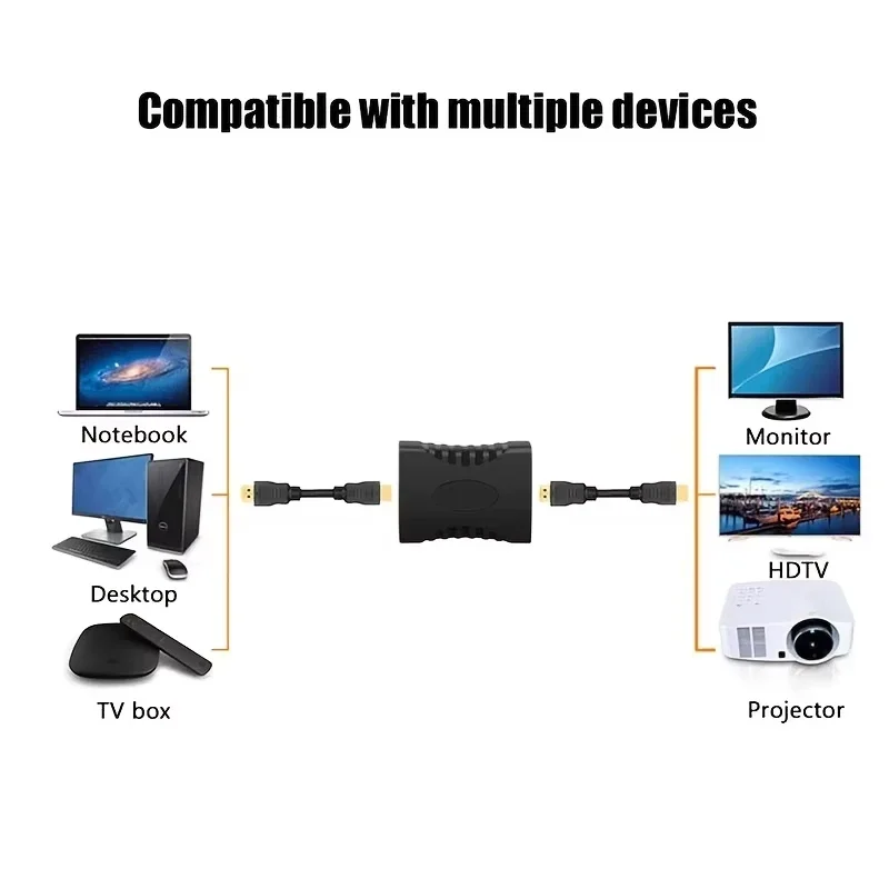 1-2PCS 4K Extender Femmina A Femmina Convertitore Adattatore di Estensione Per Monitor Display Del Computer Portatile PS4/3 PC TV Hdmi Cavo di Estensione