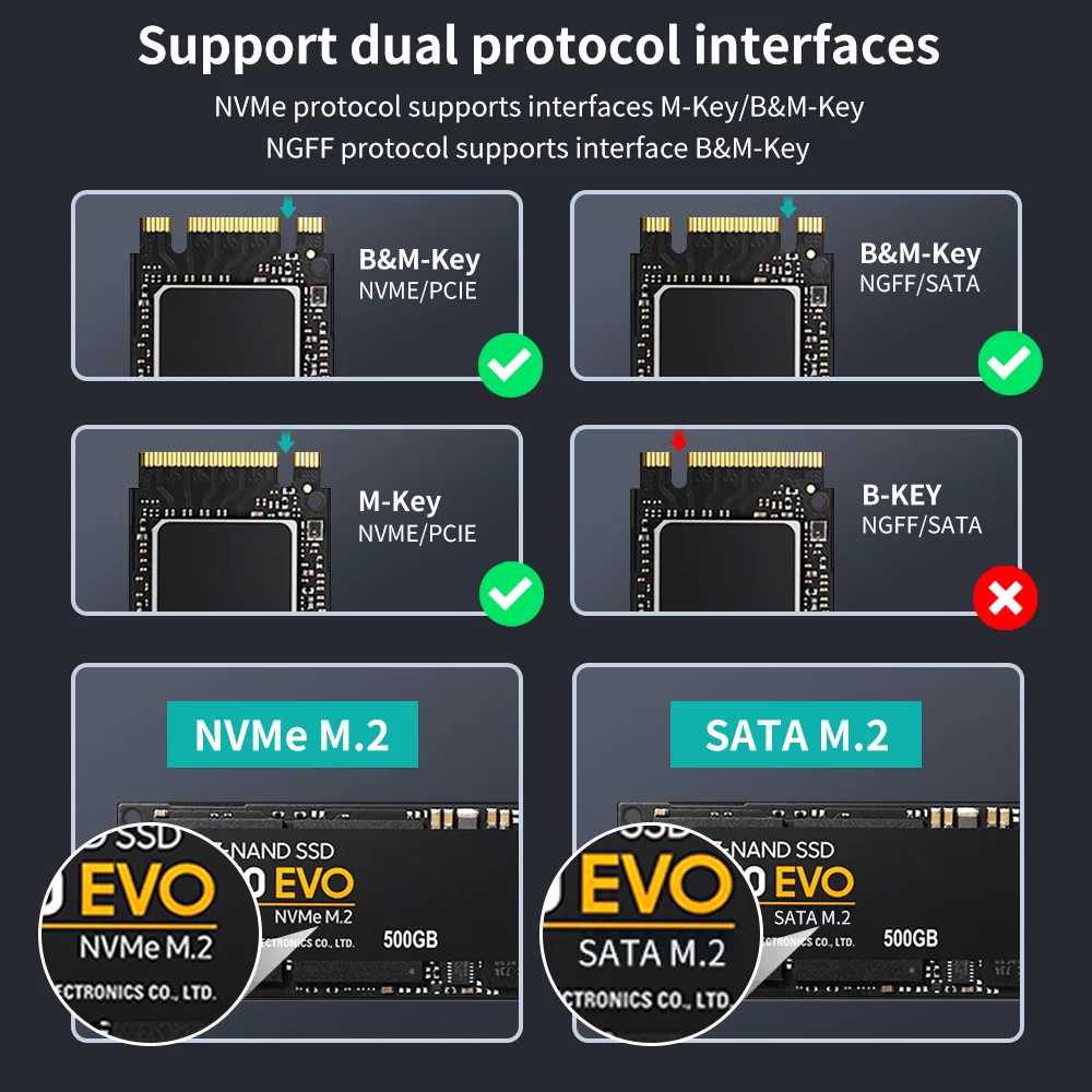 Корпус для жесткого диска Yottamaster M2 SSD, корпус для жесткого диска с двумя протоколами, 10 Гбит/с, NVME PCIE и 5 Гбит/с, SATA AHCI, корпус для внешнего твердотельного накопителя