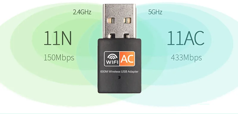 150 m/300 m/600 mbps 2,4 GHz + 5 GHz Dual Band USB Wifi Adapter Draadloze Netwerkkaart Draadloze USB WiFi Adapter Dongle PC Netwerk