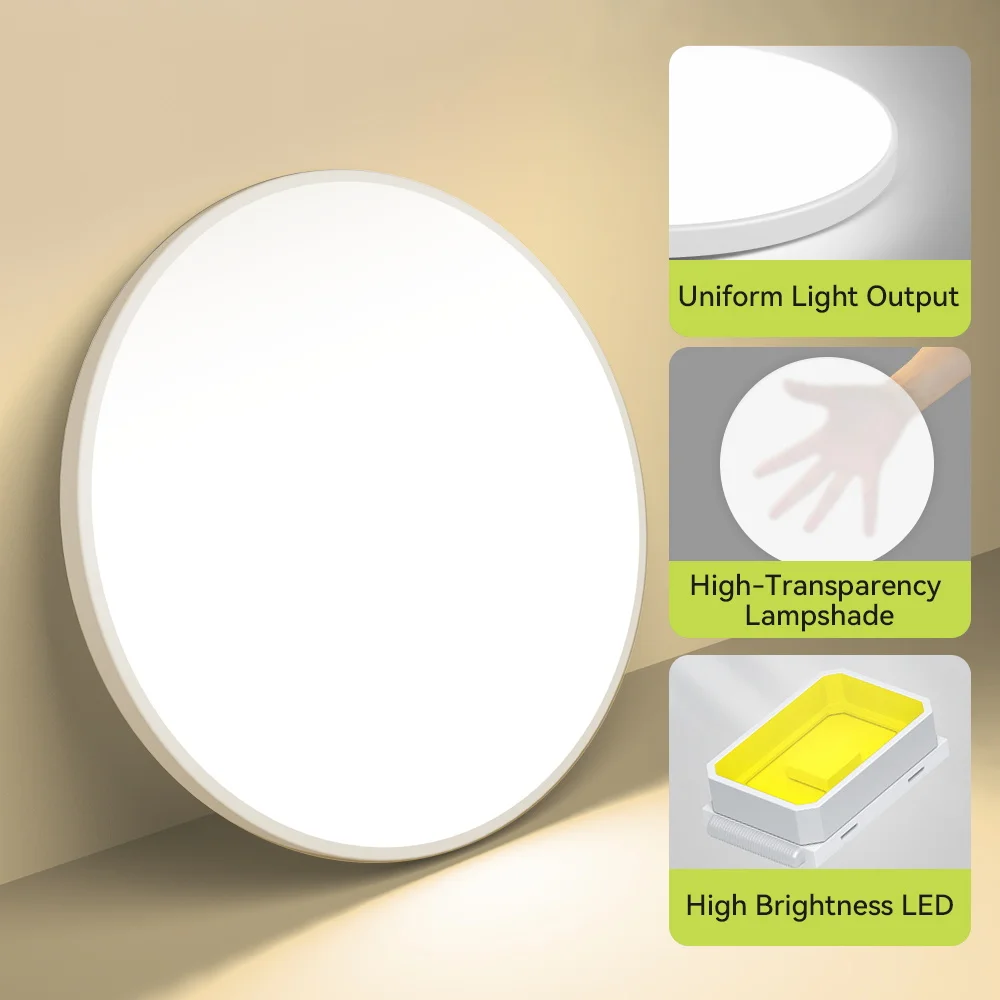 220 V Led Plafondverlichting 3 Kleuren Veranderen Slaapkamer Lamp Paneel Led Binnenverlichting Voor Thuis Badkamer Stofdicht Led plafondlamp