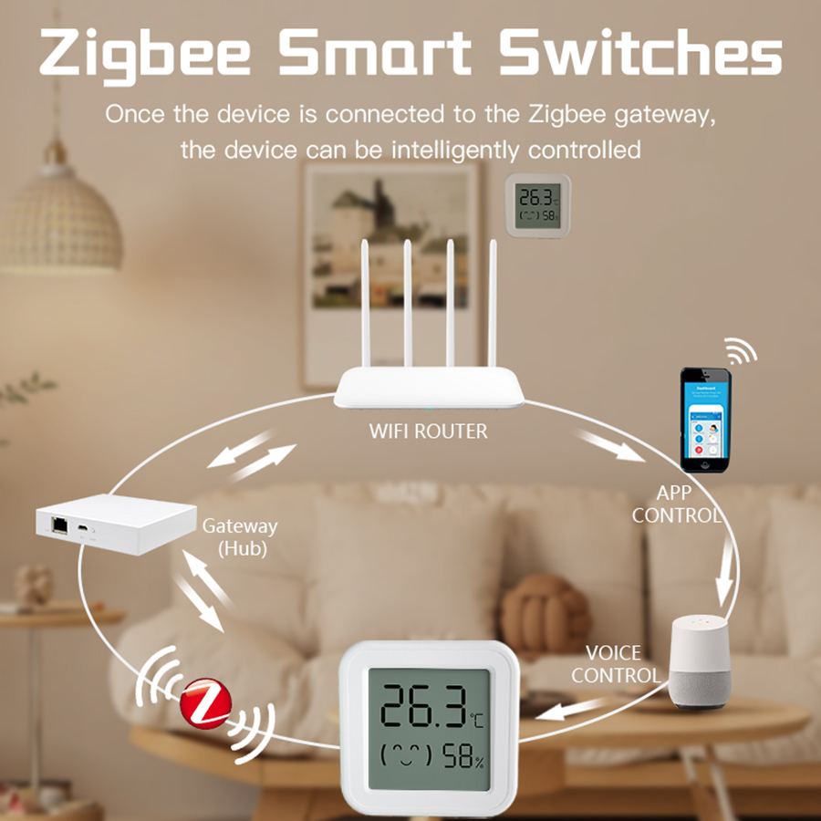 Tuya Zigbee Temperatur Feuchtigkeit Sensor Für Smart Home LCD Bildschirm Funktioniert Mit Alexa Google Home APP Smart Leben Tuya Smart Yandex