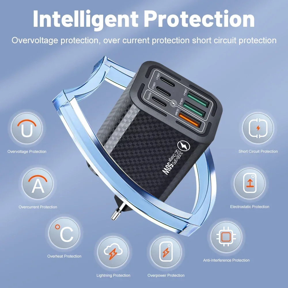 マルチポート USB C PD 充電器急速充電タイプ C 電話充電アダプタ iPhone 15 サムスン Xiaomi 14 Huawei 社急速充電器