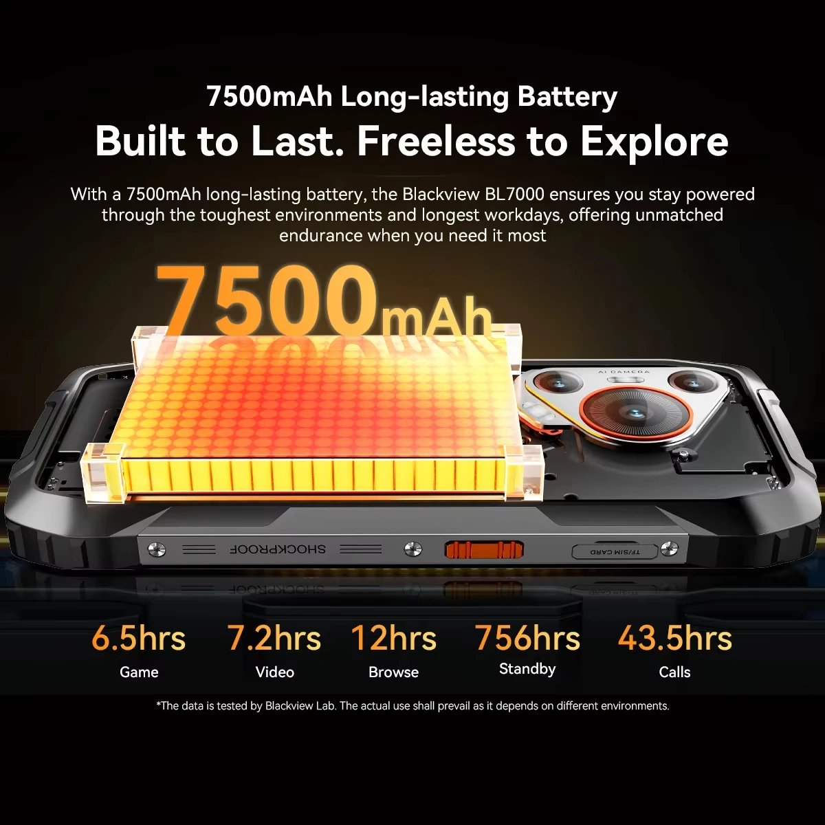 BLACKVIEW BL7000 Telefono robusto 5G AI Deepseek GPT Smartphone Android 15, display HD+2.4K da 6,78" 120 Hz, 8 GB di RAM 256 GB, 7500 A mh