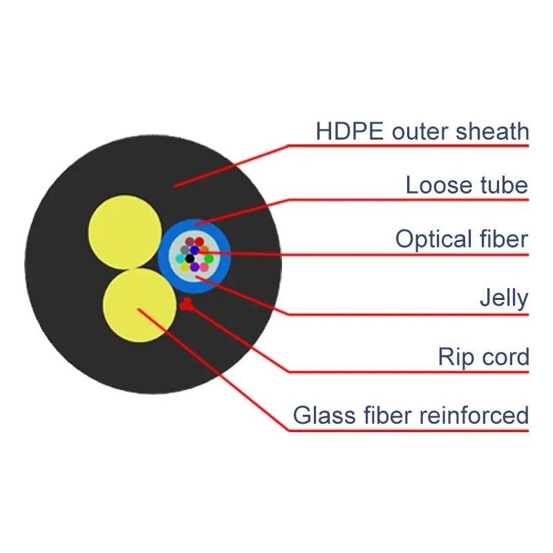 CABLE ASU Mini ADSS de 12 núcleos para exteriores, Cable de fibra óptica de 5KM