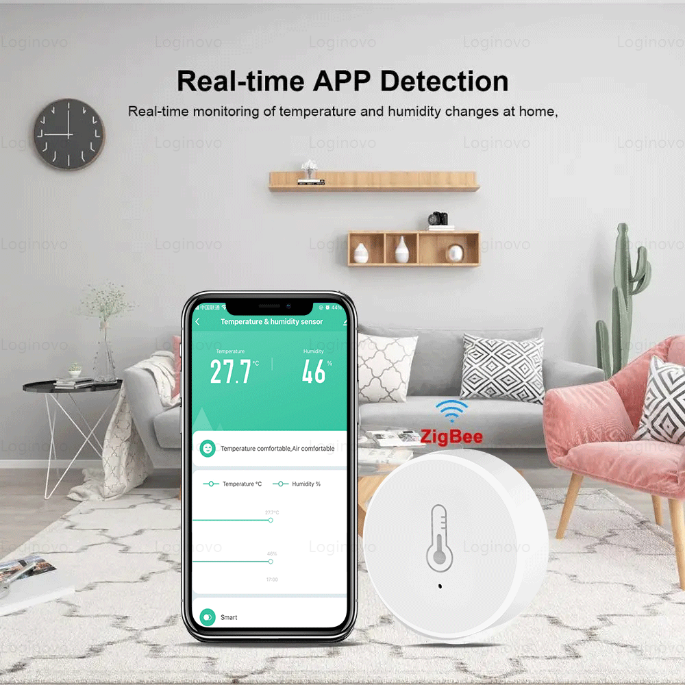 Tuya スマート Zigbee 温度と湿度センサーホームオートメーション屋内湿度検出器 Alexa Google ホームスマートライフアプリ