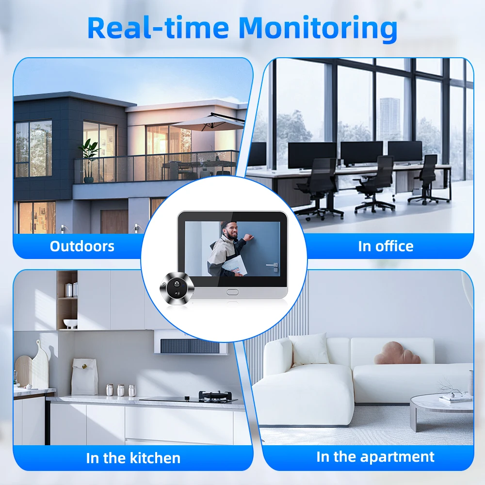 Camluxy 1080P Smart 4.3Inch Tuya WiFi Video Doorbell Eye Peephole Camera Alexa Google Digital Door Viewer Two Way Audio