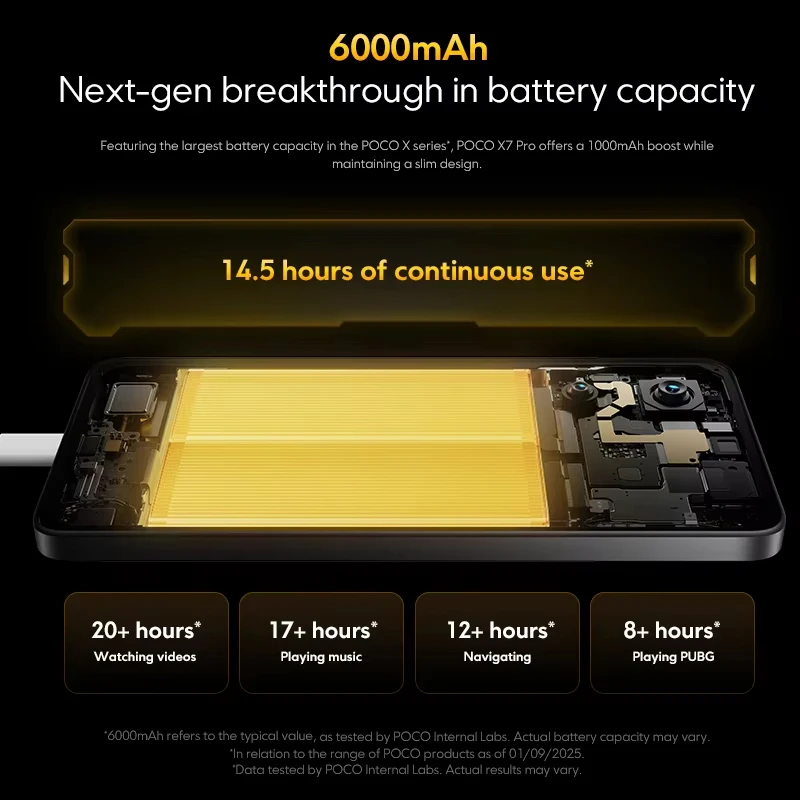 【Marchio+】POCO X7 Pro Smartphone Dimensity 8400-Ultra 6000mAh 90W HyperCharge Display AMOLED da 6,67" NFC Xiaomi HyperOS 2