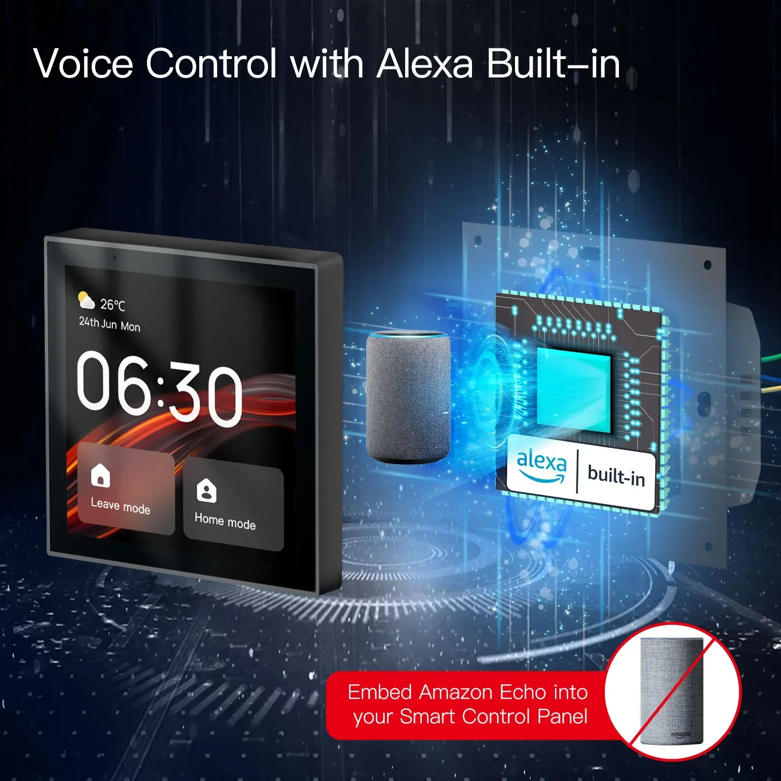 MOES-Panel de Control de pantalla táctil multifuncional, Control Central en pared de 4 pulgadas, wifi, Tuya, para escenas inteligentes, Hogar Inteligente