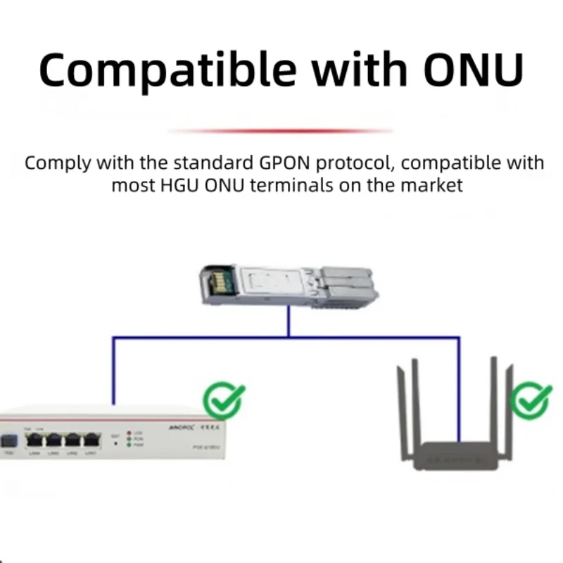 MINI GPON OLT stick VOLT SFP + поддержка модуля16/32onu 1,25G/2,5G Оптический модуль OLTplug-and-play Один модуль Оптический модуль OLT SFP