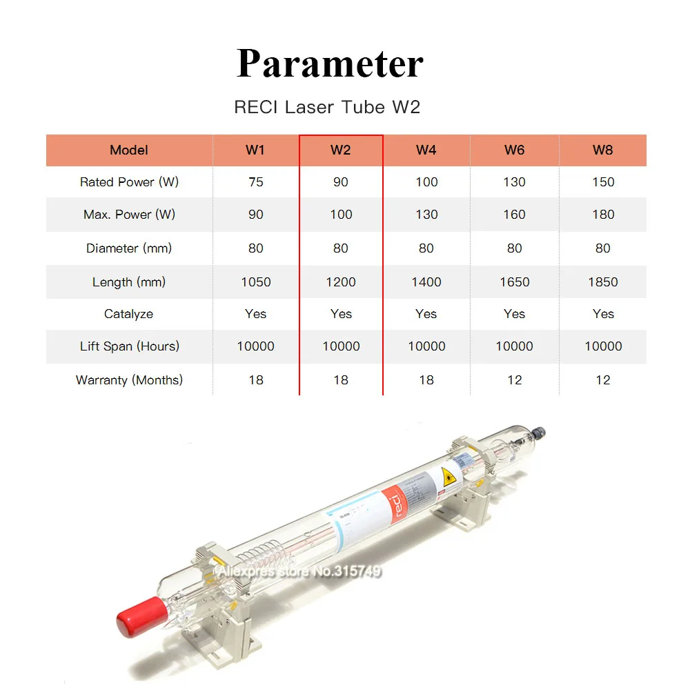 Tubo laser CO2 Reci W2 da 100 W Dia.80mm/65mm Scatola di legno Imballaggio Macchina da taglio per incisione laser CO2 Tubo laser Lavorazione del legno Stock UE
