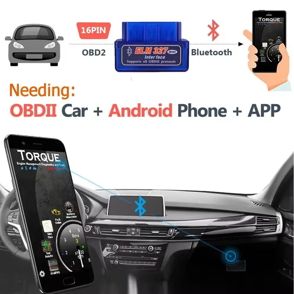 Mini bluetooth elm327 v2.1 v1.5 auto obd scanner leitor de código ferramenta de diagnóstico do carro super elm 327 para protocolos android obdii