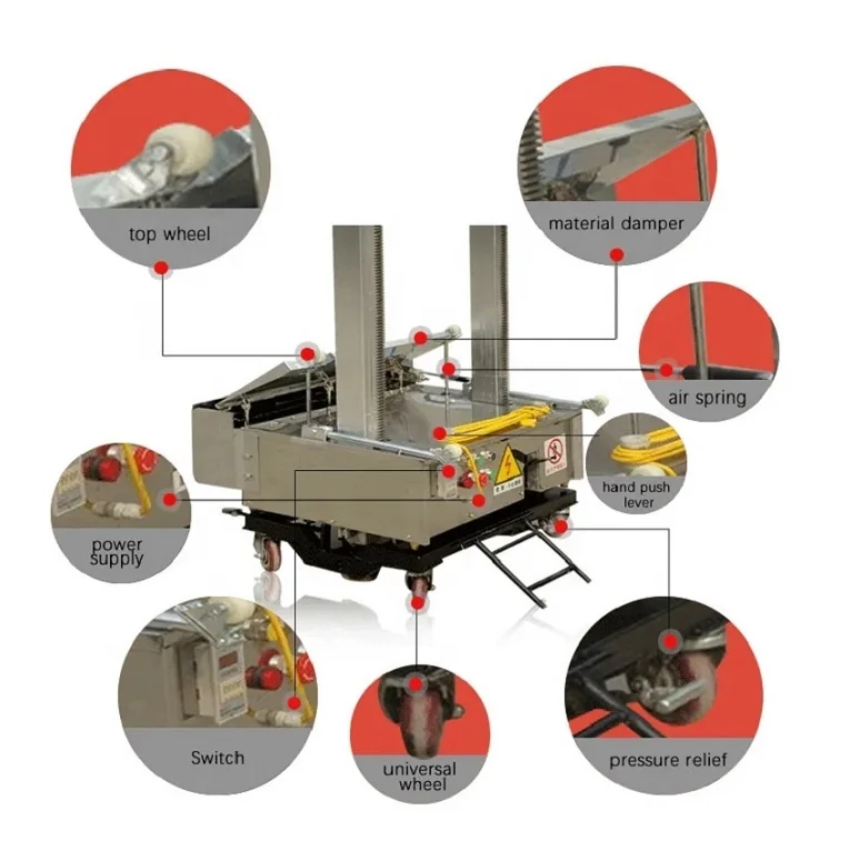 Máquina De Rebocar De Parede 3D, Impressora De Casa, Construção De Concreto, Ferramentas