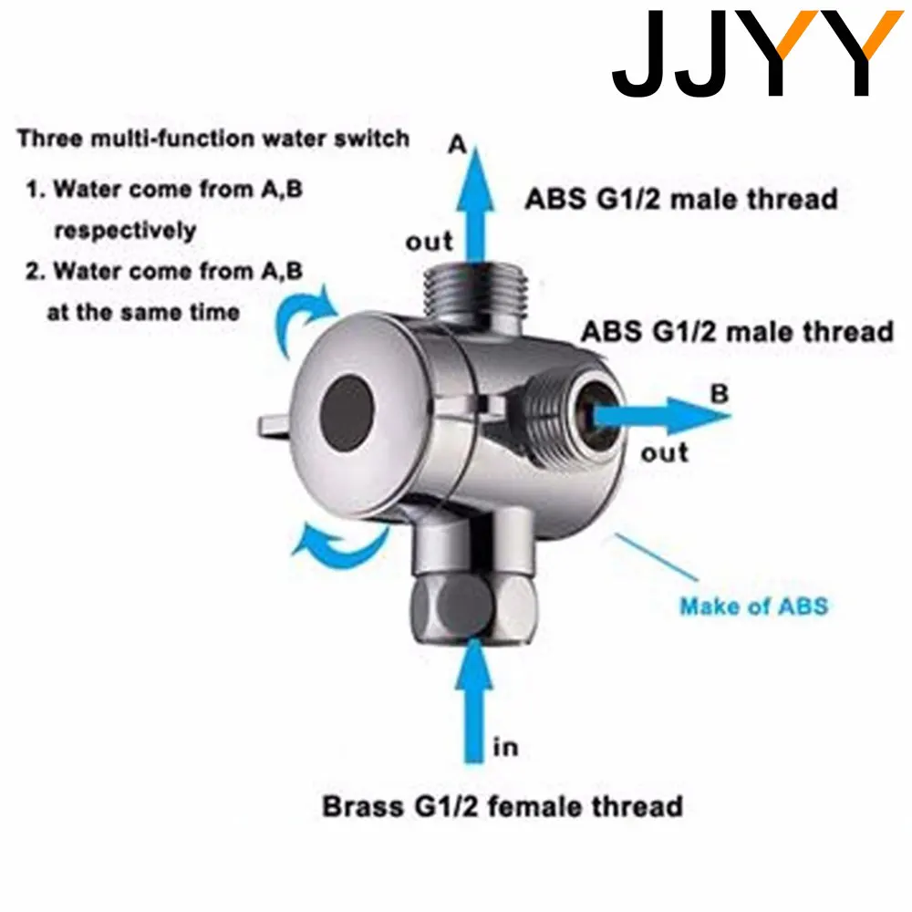 JJYY มัลติฟังก์ชั่น 3 ทิศทางหัวฝักบัววาล์วเปลี่ยนทิศทาง G1/2 สามฟังก์ชั่นอะแดปเตอร์เชื่อมต่อ