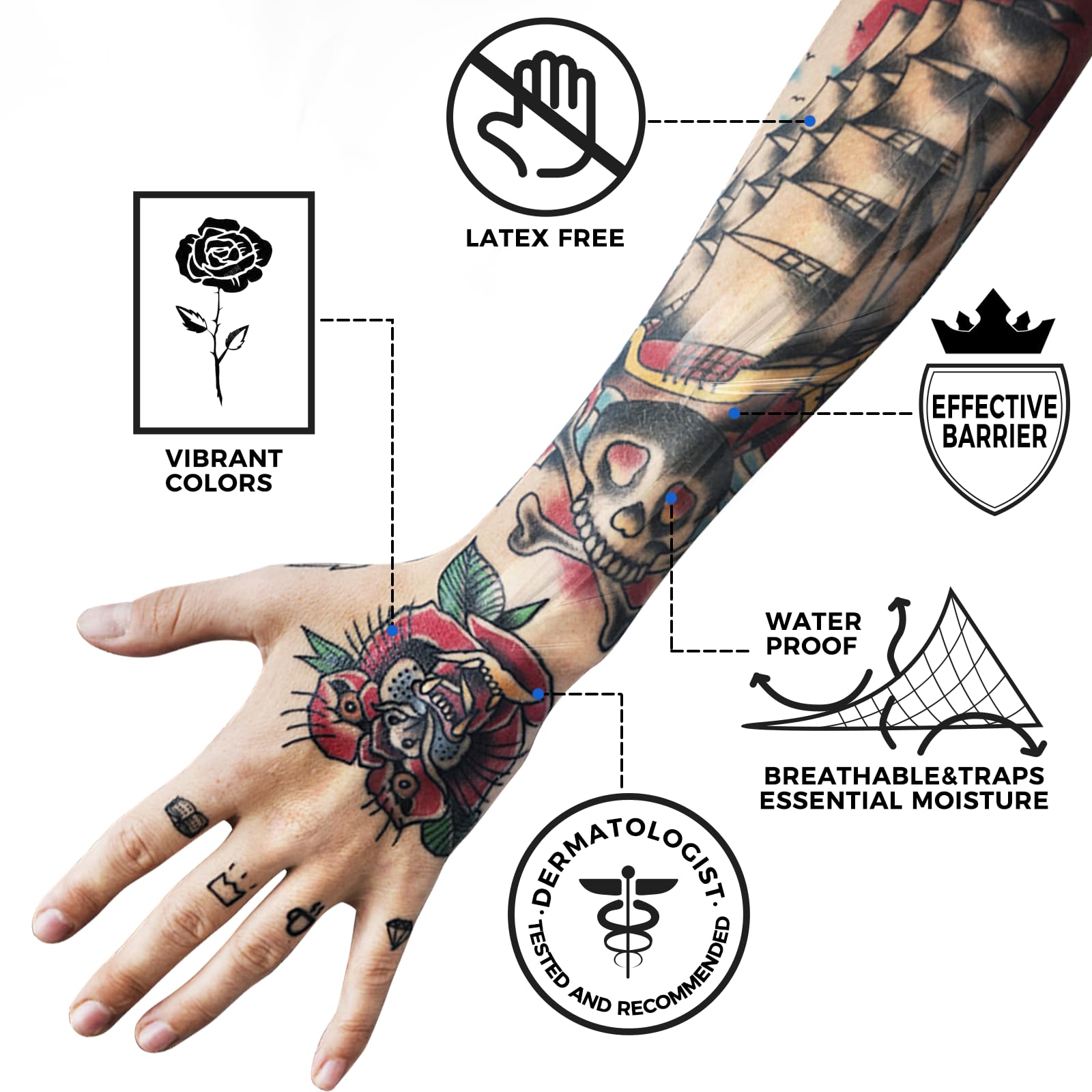 Película protetora de cura de tatuagem à prova d'água de 5m para bandagem de cuidados posteriores rolo de envoltório de reparo de pele transparente