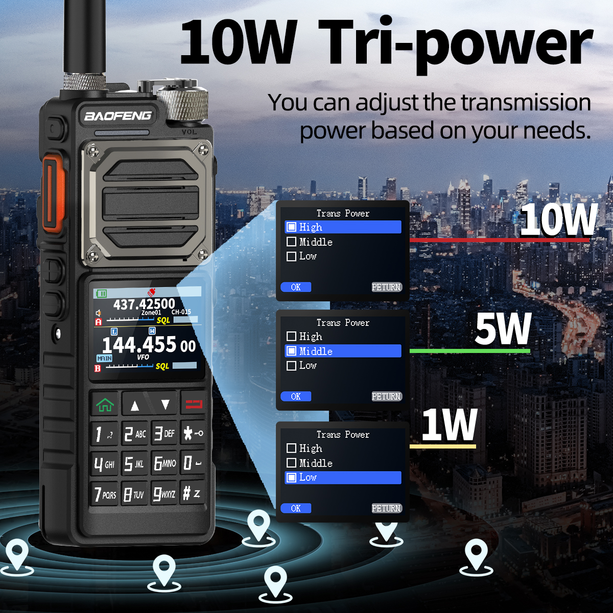 BAOFENG UV-25 PRO GPS Multi Band Walkie Talkie 1000CH AM Typ-C Ladegerät 5200 mAh große Reichweite für UV-5R Amateur Zwei-Wege-Amateurfunk