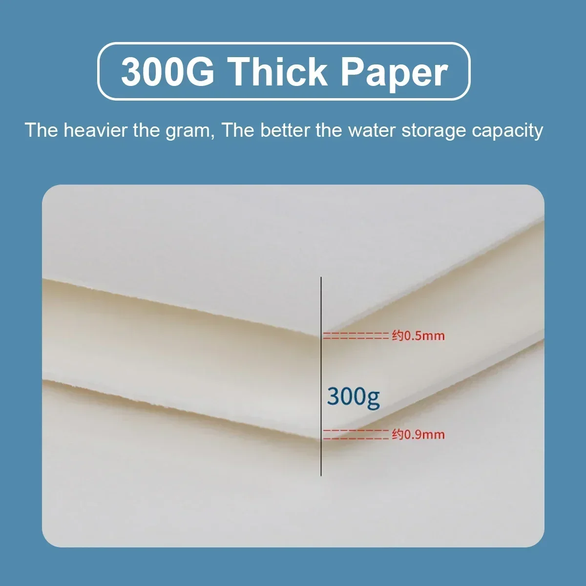 Baohong 20 Stück 100 % Baumwolle Künstler/Akademie Aquarell-Zeichenpapier 300 g/m2 32 K 16 K K Künstlerbedarf Schüler Schulbedarf