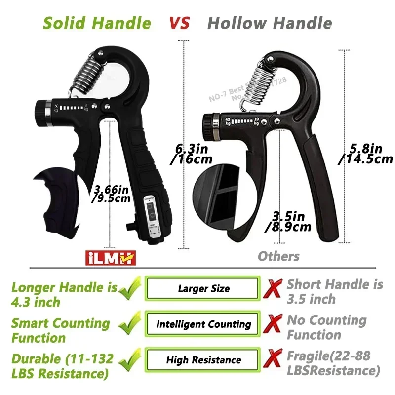 5-60Kg 調整可能な握力トレーナー、フィンガーエクササイザー付きハンドグリップ強化剤、筋肉増強と怪我の回復用