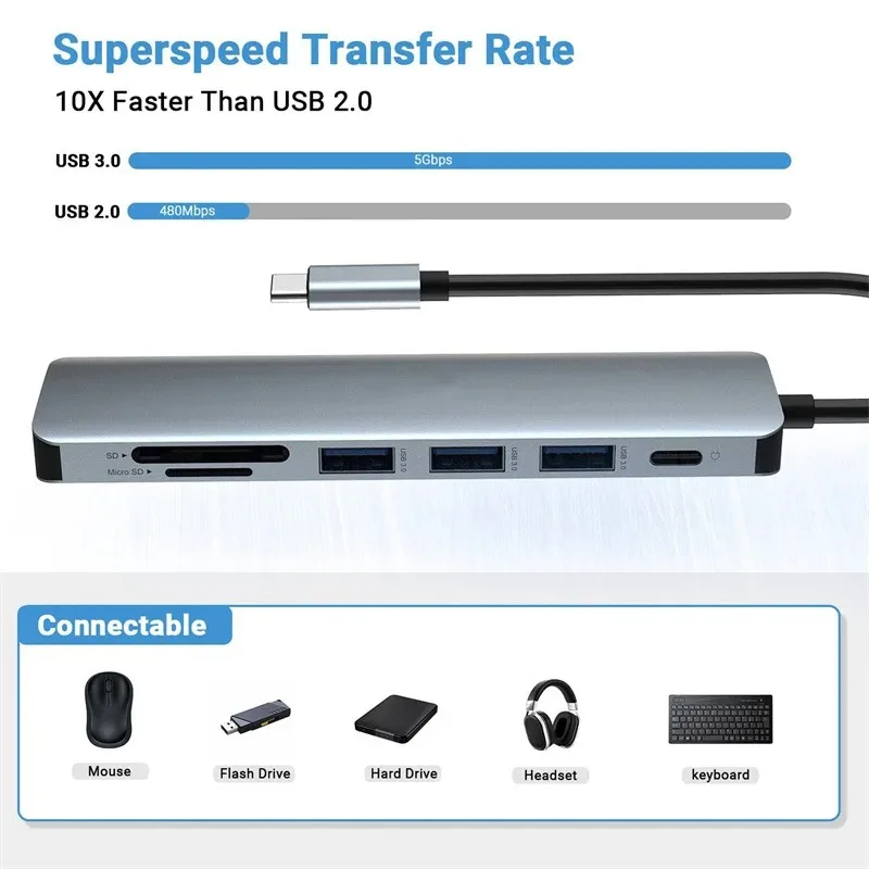 7 in 1 USB C HUB USB 3.0 HDMI 4K 60Hz Video USB2.0 SD TF Card Slot Reader Multi-Ports PD Charging for PC/Laptops/MacBook Pro