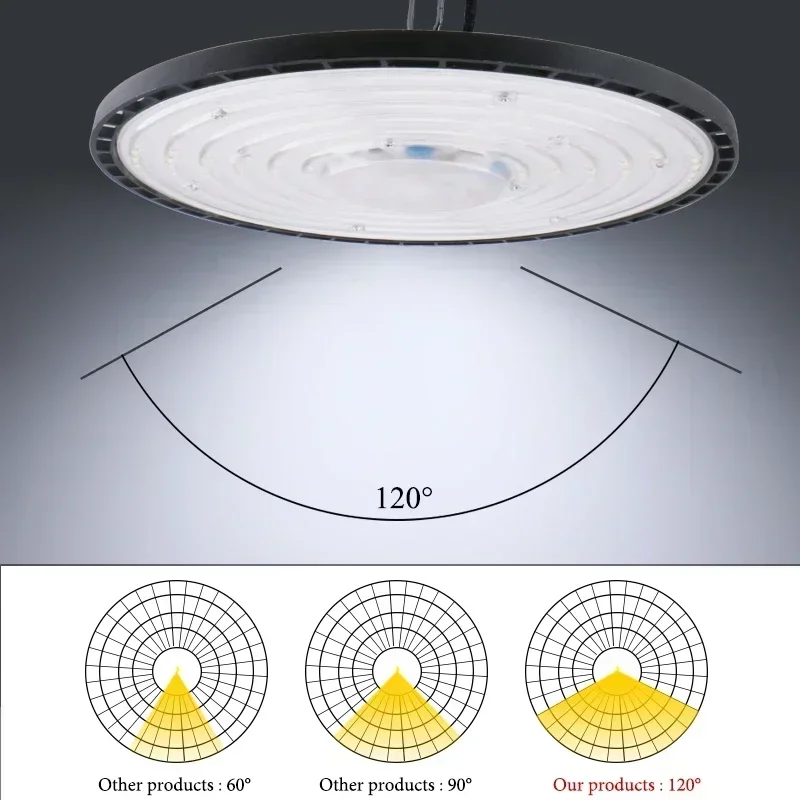 Luces LED OVNI superbrillantes de 100/150/200W para techo alto, lámparas impermeables para comercial, Industrial, para mercado, almacén, garaje, taller y garaje
