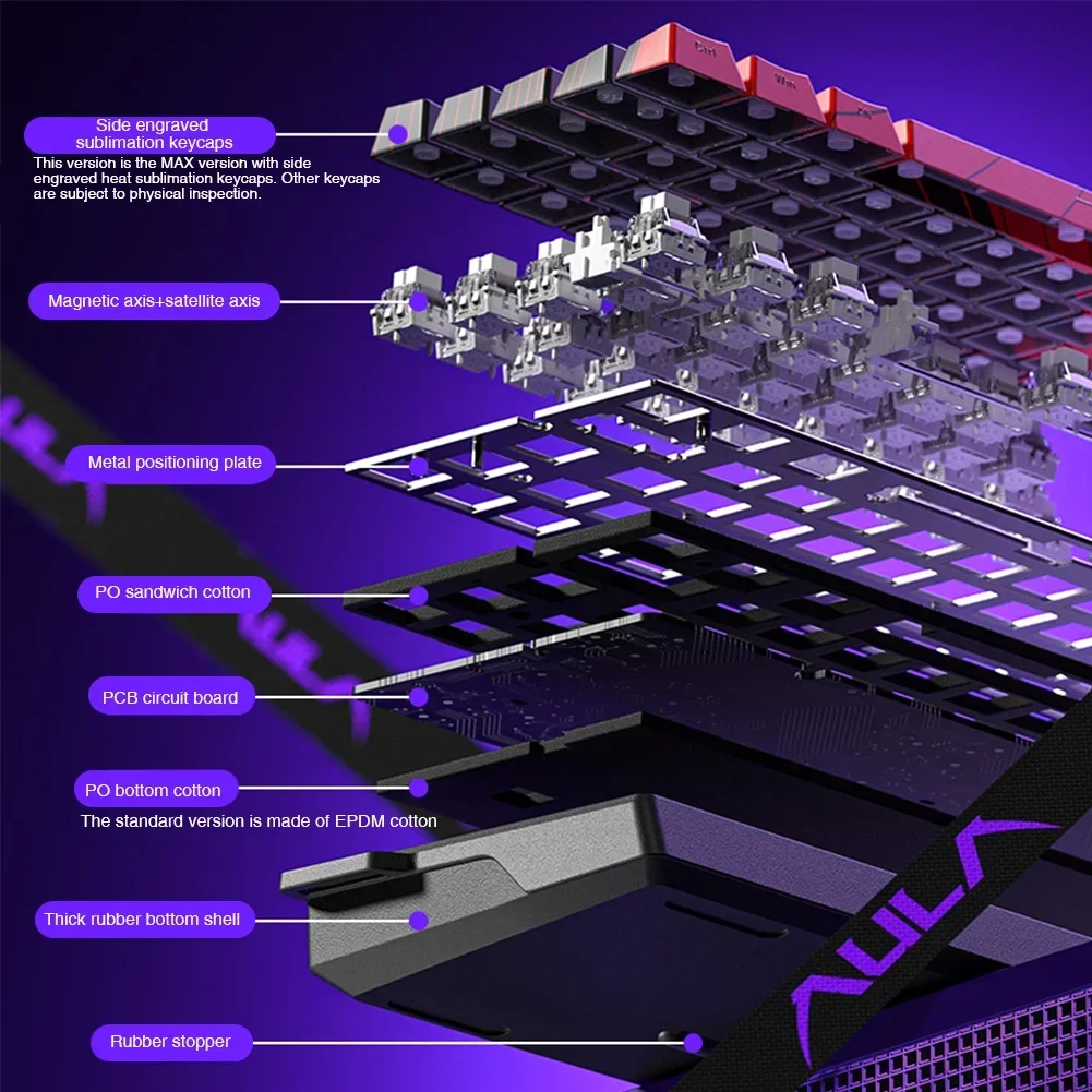 AULA WIN60 WIN68 HE Esports Magnetic Switch Keyboard Rapid Trigger 8K Return RGB Hotswap 60% 68% Custom Game Keyboard