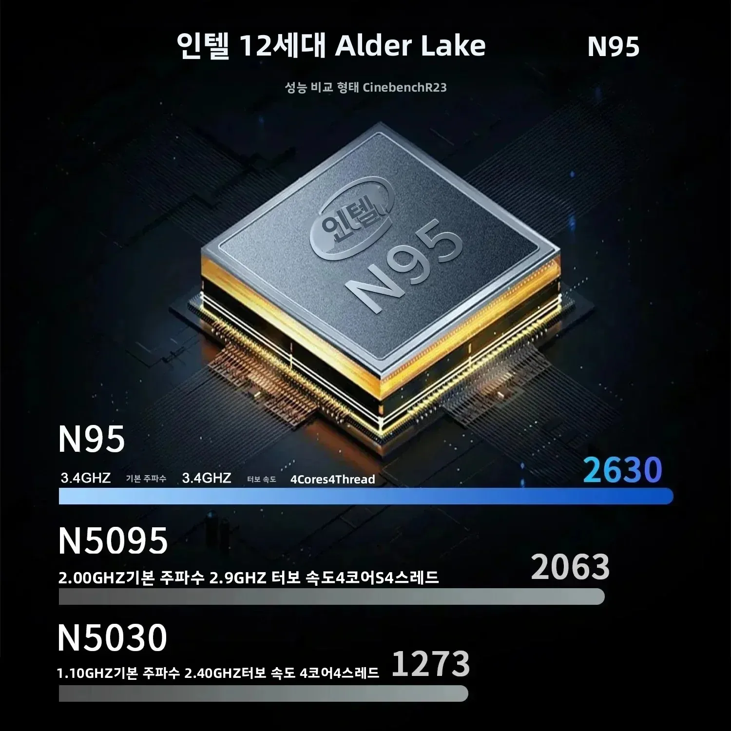 페이스 ID 인텔 노트북 N95 그래픽 UHD 16인치 노트북 16GB 32GB 램 최대 2TB ROM 윈도우 11 와이파이 5 블루투스 4.2 RGB 키보드