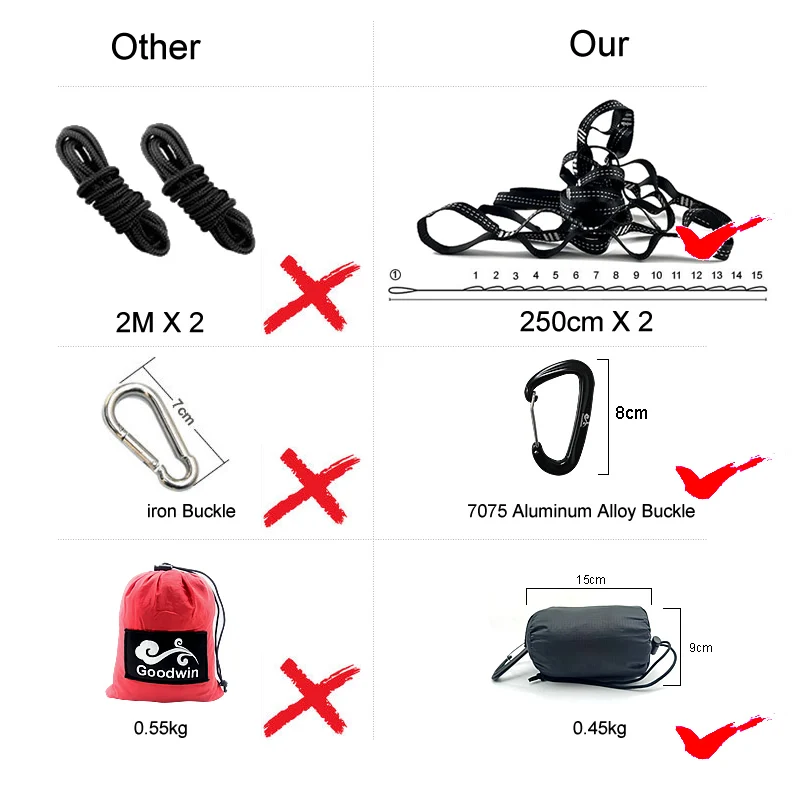 Lightweight Parachute Hammock com 2 Tree Strap, Camping Único, Portátil, 300x140cm, 2 Ganchos