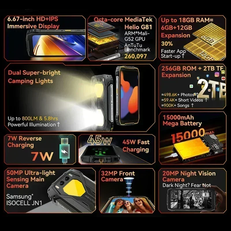 Blackview BV7300 Smartphone robusto 6,67 ''HD + IPS 90Hz Display Dual Camping Light 15000mAh 45W Carga rápida NFC Android 14