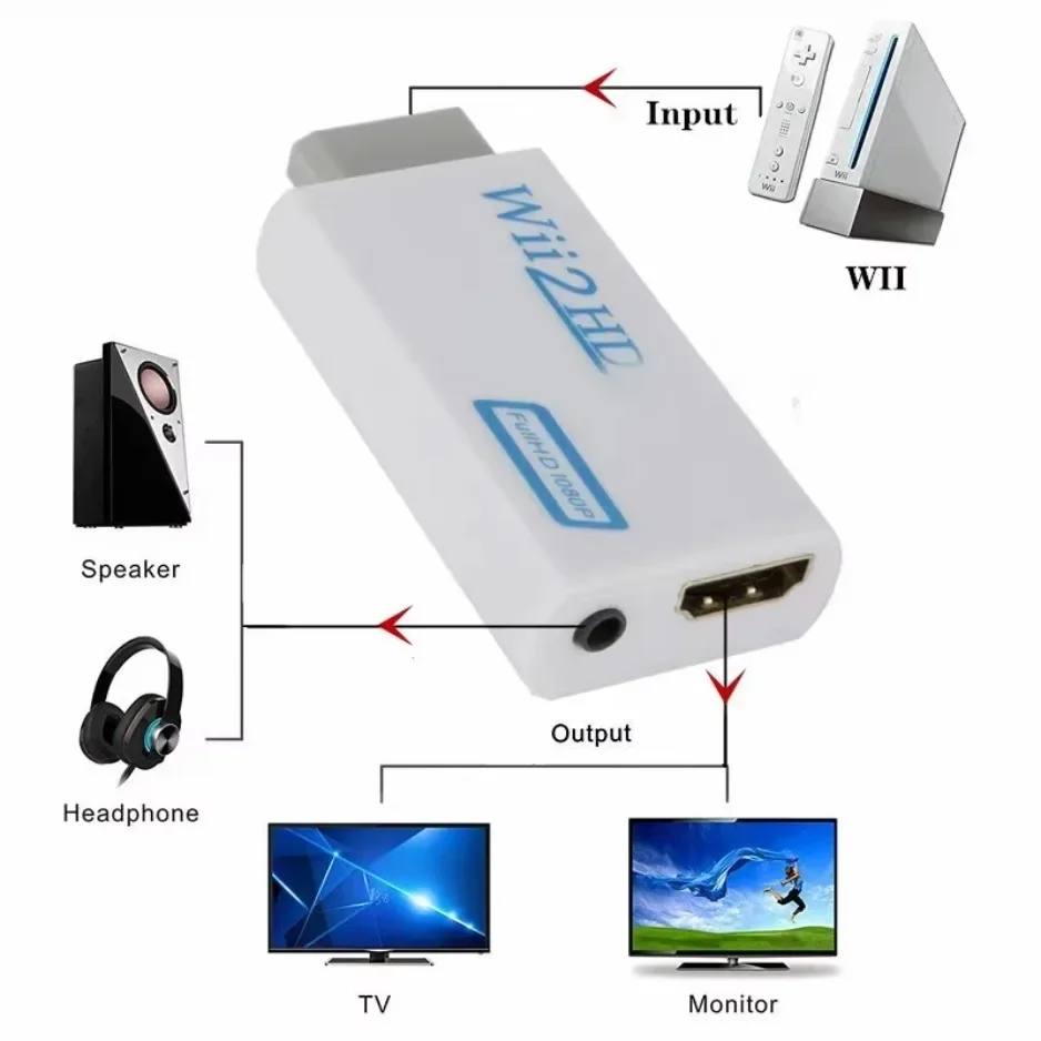 Xikcu 1080p full hd wii para hdmi adaptador conversor compatível wii 2 3.5mm jack cabo de áudio e vídeo 720p para pc hdtv monitor display