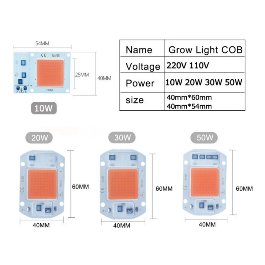 LED Cob Lampe Perle 10W 20W 30W 50W AC 220V 240V IP65 Smart IC keine Notwendigkeit Treiber DIY Flutlicht LED Glühbirne Scheinwerfer Outdoor Chip Lampe