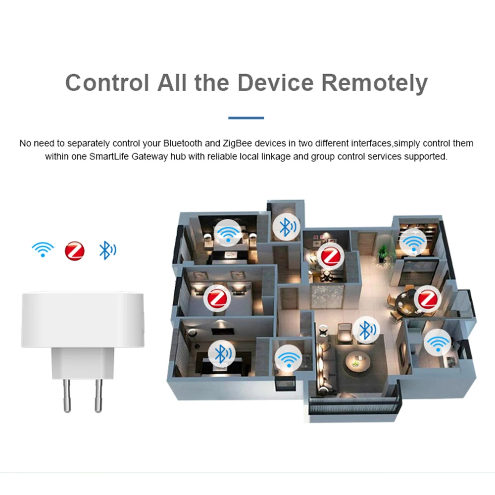 Tuya inteligente zigbee gateway hub plug-in tipo multi-modo bluetooth gateway ponte para automação residencial inteligente funciona com alexa