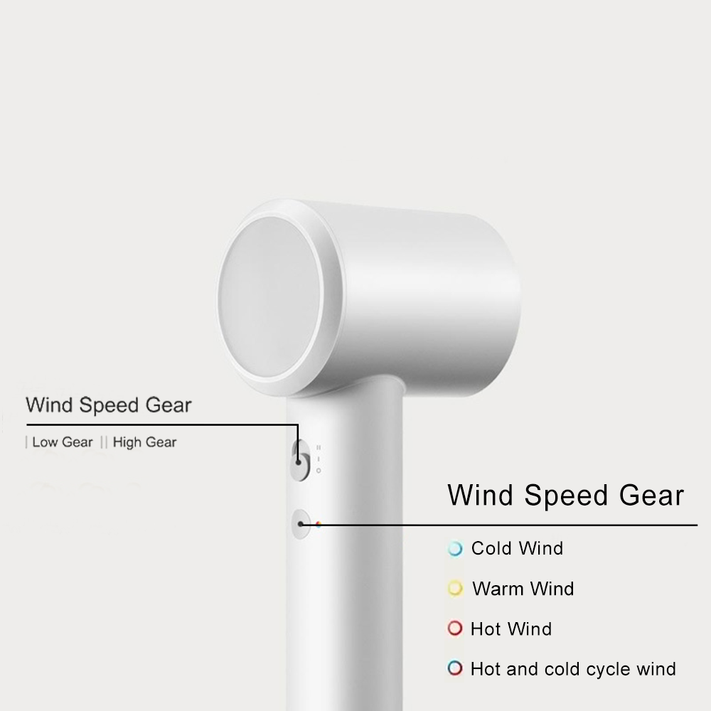 XIAOMI MIJIA H501 SE Asciugacapelli anionico ad alta velocità Vento 62 m/s 1600 W 110.000 giri/min Asciugacapelli professionale ad alta velocità Versione CN