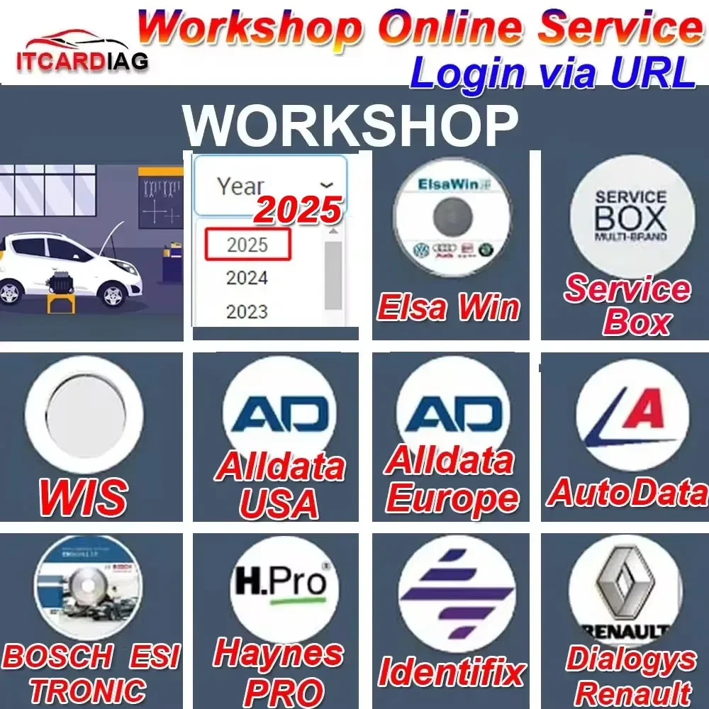 Paquete de cuentas en línea para reparación de taller más nuevo de 2025 para Elsa Win Service Box WIS FCA USA Alldata AutoData Haynes PRO WIS Service Box