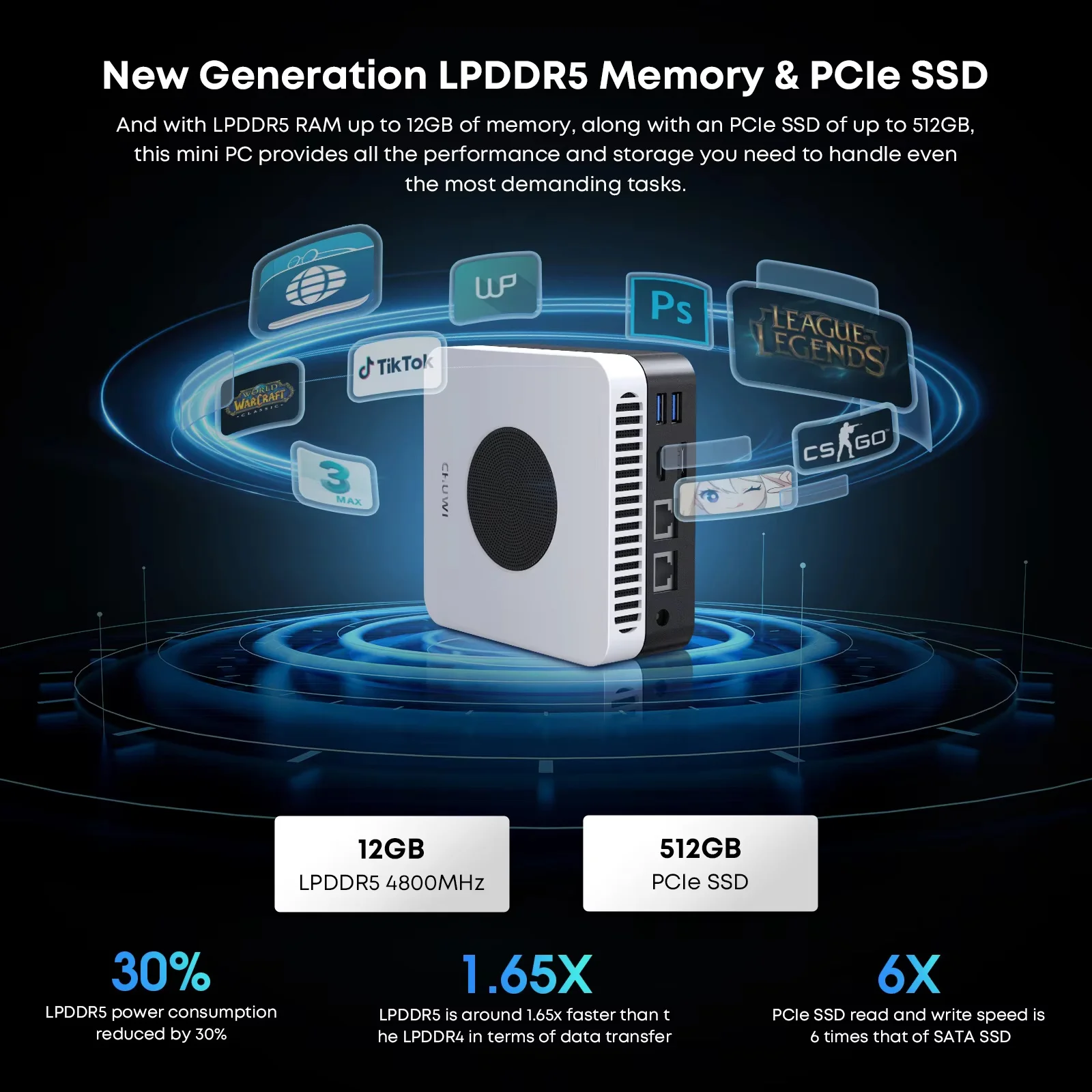 CHUWI LarkBox X Mini PC with USB C Hub Intel N100(3.4GHz) 4K ultra HD 12GB LPDDR5 RAM 512G SSD Windows 11 WiFi 6 Mini Computer