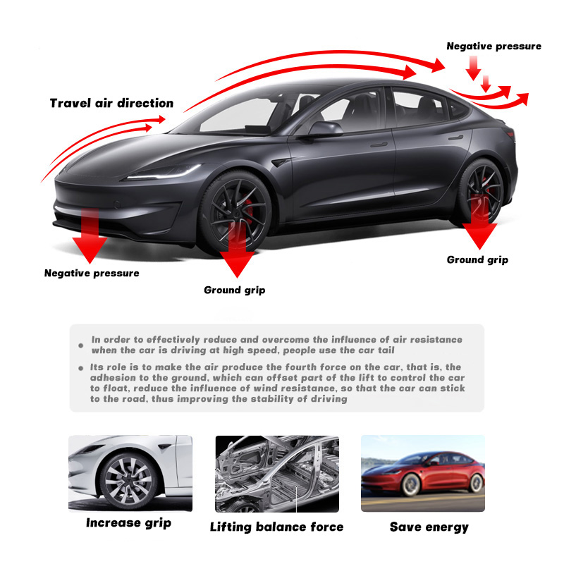 ABS Tail Wing Spoiler for Tesla Model 3 Highland New Design Lower Wind Resistance High Performance 2025 2024 Exterior Decoration
