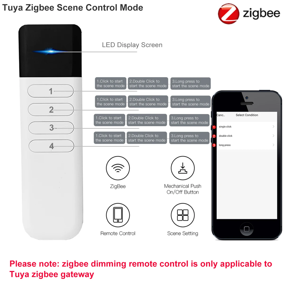 Tuya ZigBee-Control remoto portátil inalámbrico, Mini interruptor de automatización de 4 entradas y 12 escenas, aplicación Smart Life para asistente 2MQTT