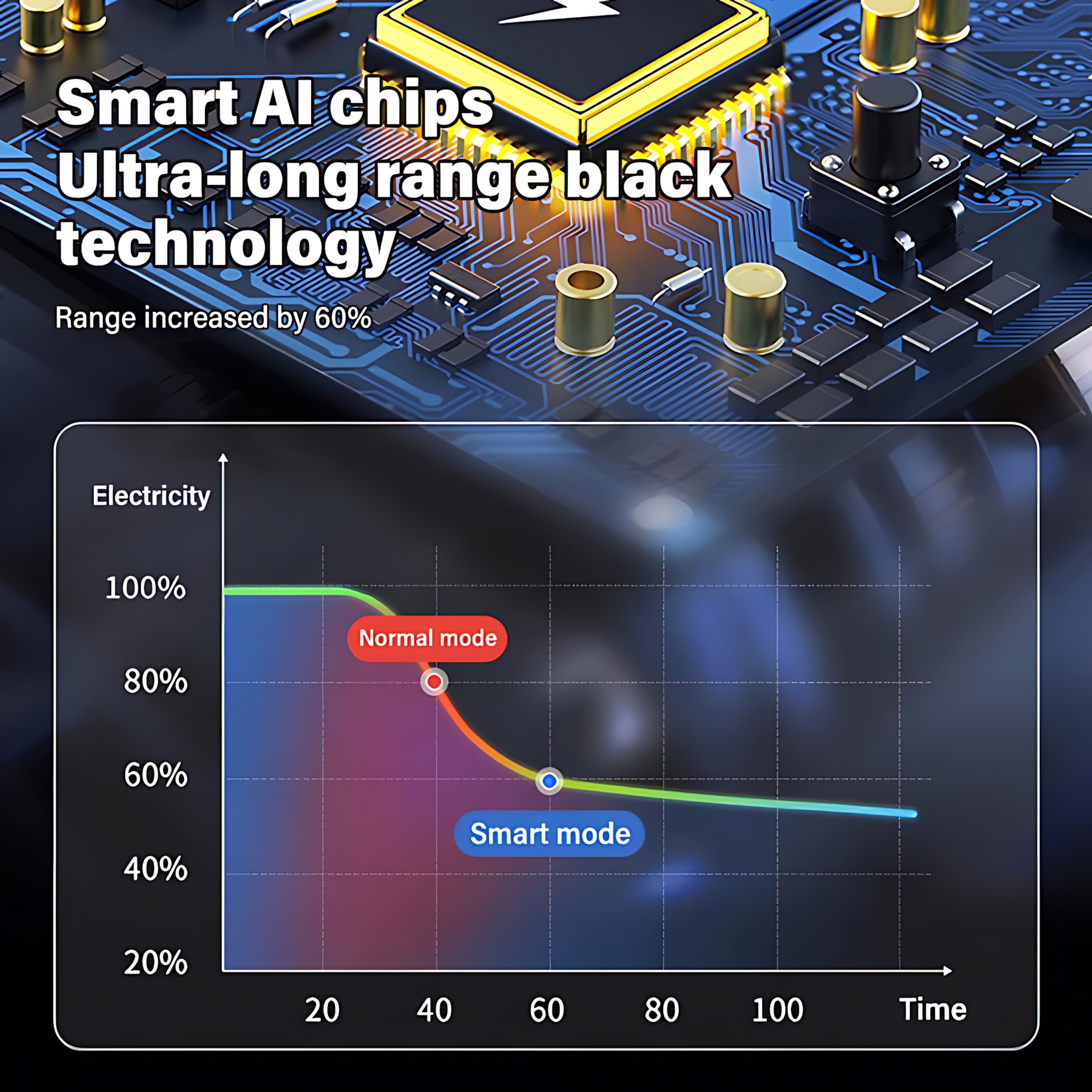 Wireless Mini Vacuum Cleaner Portable Dust Collector Dry And Wet Home Car Dual-Use Handheld Cleaning Appliances USB Charging