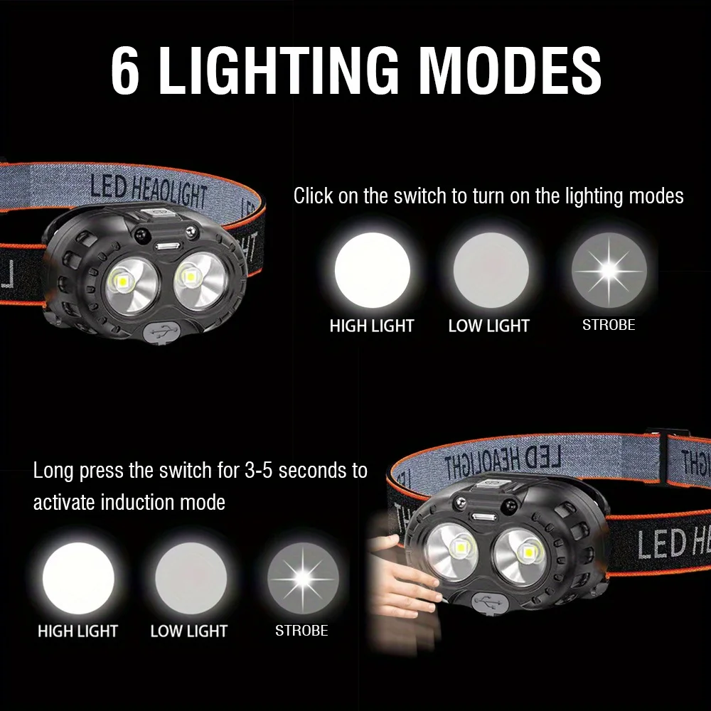 Faróis LED poderosos IPX4 à prova d'água faróis de lanterna de cabeça de emergência para pesca ao ar livre, camping, caminhadas